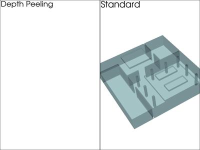 Baseline: sphx_glr_depth_peeling_002