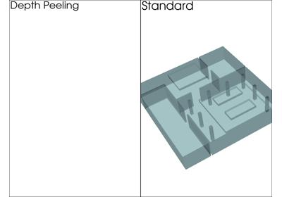 Baseline: sphx_glr_depth_peeling_thumb