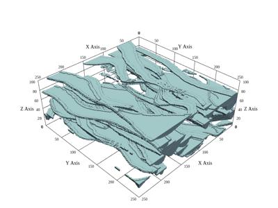 Baseline: pyvista-DataSetFilters-split_values-a1cc21534ab0de32_00_00_vtksz