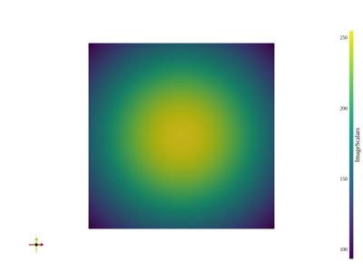 Baseline: pyvista-ImageGaussianSource-0e9e27b377c8a552_00_00_vtksz