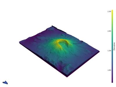 Baseline: pyvista-Renderer-add_north_arrow_widget-3f2ca748e3cbda98_00_00_vtksz