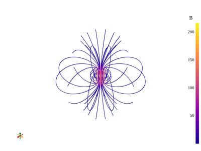 Baseline: pyvista-examples-downloads-download_coil_magnetic_field-2dce5469c79de12e_00_00_vtksz