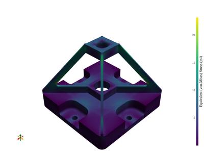 Baseline: pyvista-examples-downloads-download_fea_bracket-878ce69af2234d17_00_00_vtksz