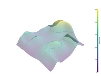 Baseline: pyvista-plotting-widgets-WidgetComponent-add_mesh_isovalue-892c8799a090b3a1_00_00_vtksz