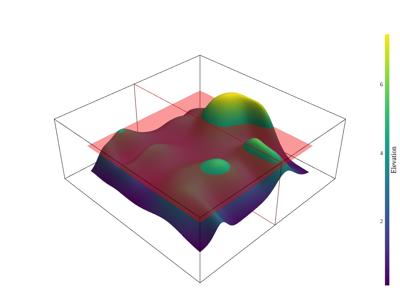 Baseline: pyvista-plotting-widgets-WidgetComponent-add_plane_widget-5438ef3acd79878e_00_00_vtksz