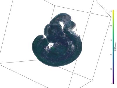 Baseline: sphx_glr_contouring_002_vtksz