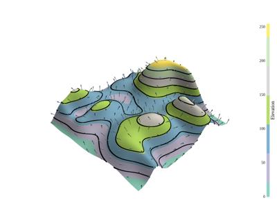 Baseline: sphx_glr_contouring_003_vtksz