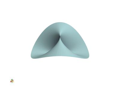 Baseline: sphx_glr_create_parametric_geometric_objects_018_vtksz