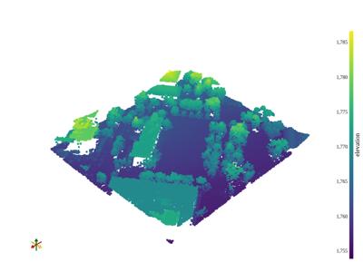 Baseline: sphx_glr_create_point_cloud_002_vtksz