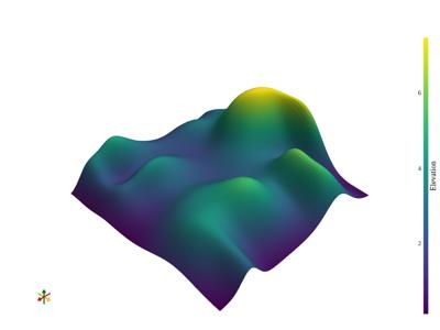 Baseline: sphx_glr_project_plane_001_vtksz