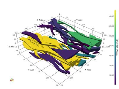 Baseline: sphx_glr_volumetric_analysis_004_vtksz