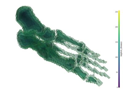 Baseline: sphx_glr_voxelize_004_vtksz