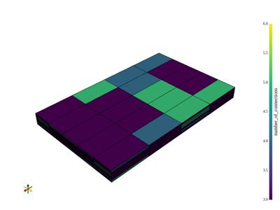 Generated: pyvista-ExplicitStructuredGrid-compute_connections-17e53fab739f60b0_00_00_vtksz