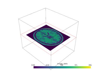 Baseline: sphx_glr_plane_widget_005