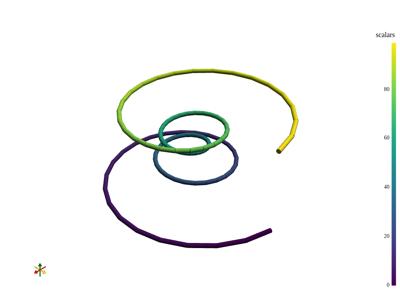 Generated: sphx_glr_create_spline_001_vtksz